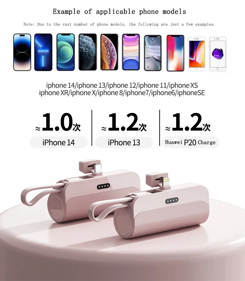 5000mAh Wireless power bank, Works with iPhone & Android, Portable, Mini Fast Charging, Airplane-Approved.