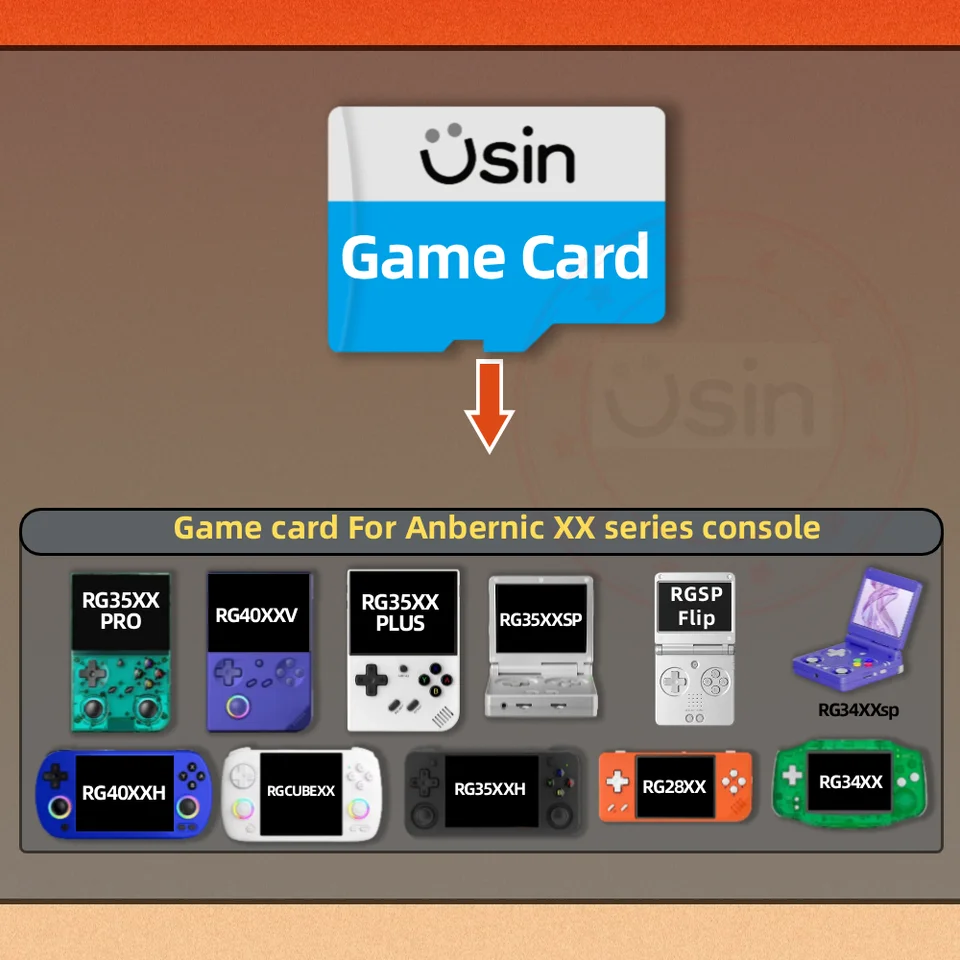 Game SD Card For Anbernic RG35XXPRO RG40XXV RG40XXH RGCUBEXX