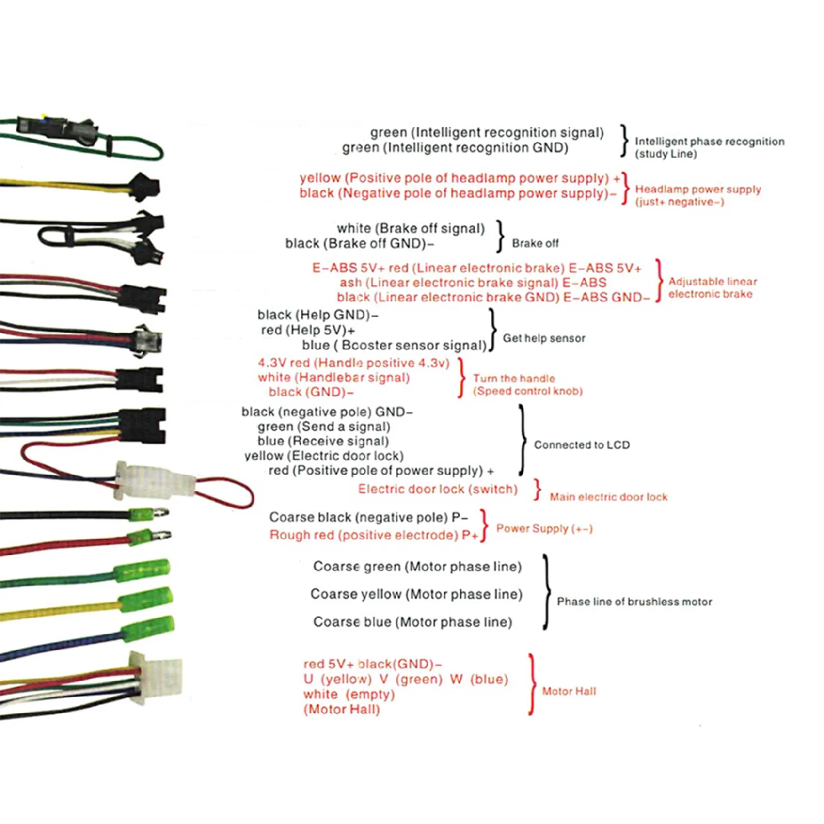 A89E-2X Controller … - image