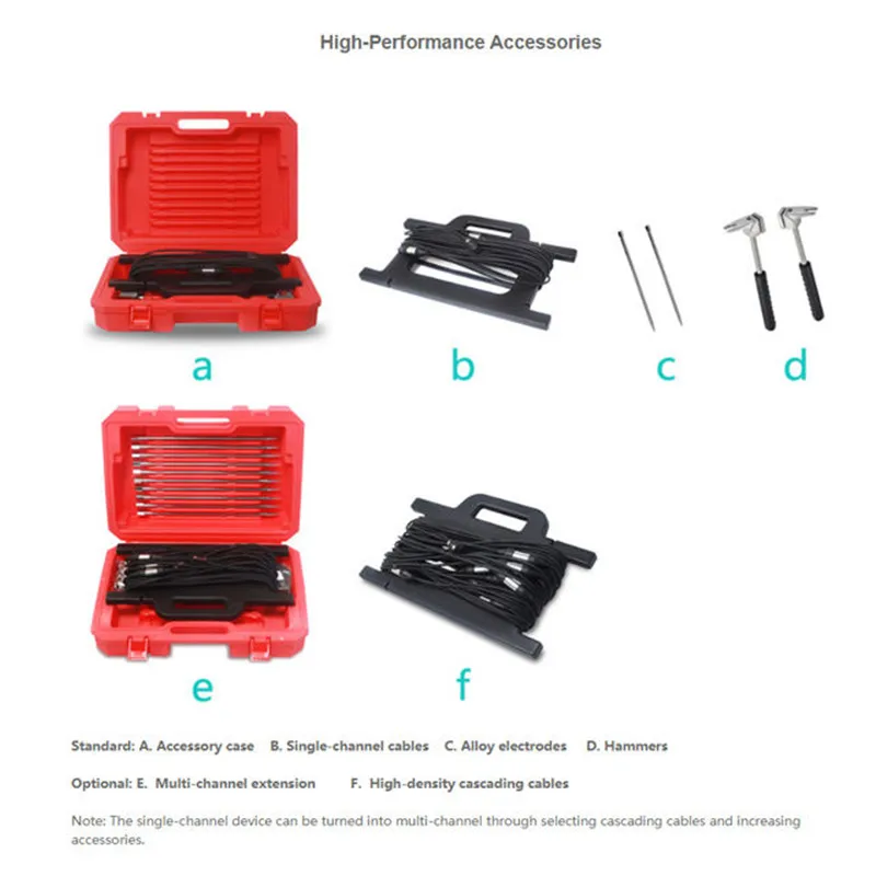 Waterdetector ADMT-180ZN Voor Het Detecteren Van 180 Meter Diepwaterzoeker