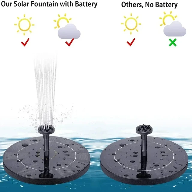 Solar Fountain Pump Floating Solar Panel Bird Baths Water Fountain with 4 Nozzles For Garden Outdoor Water Pool Pond Decor 6 Solar Fountain Pump Floating Solar Panel Bird Baths Water Fountain with 4 Nozzles For Garden Outdoor Water Pool Pond Decor 6