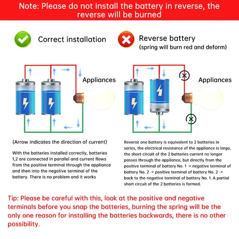 DIY 6x18650 Batteri 5V USB + 9V 12V 5.5x2.1mm UPS Strömförsörjningsbox för WiFi Router Optiskt Modem Säkerhetskamera Utan Batteri 10 best sales USB-UPS - №1