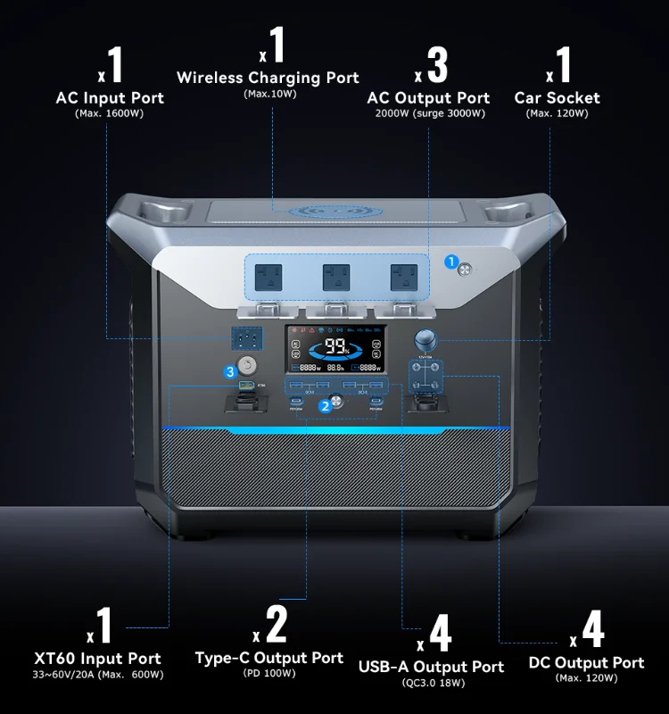 Multifunctional Portable Solar Power Station 110v/220v Outdoor Camping Portable Power Supply