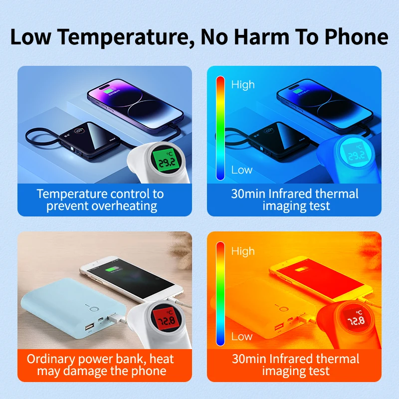 Zime 20000mAh قوة البنك المدمج في الكابلات 22.5 واط شحن سريع Powerbank شاحن بطارية محمول آيفون 15 14 13Pro ل Xiaomi