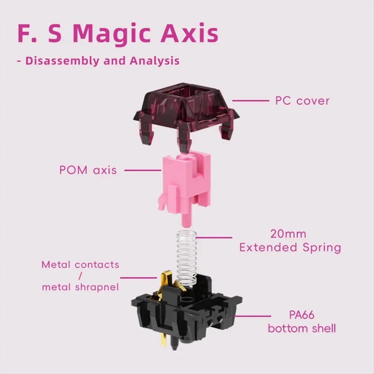 New 70PCS F.S MX Keyboard Switches 5 Pins Linear Silent Body Switches Hot-Swap for DIY Gaming Mechanical Keyboard