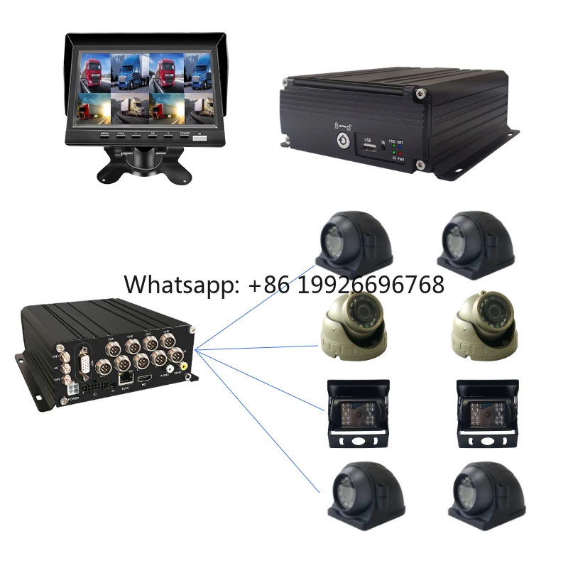 Suntex 8 Channel Ad…