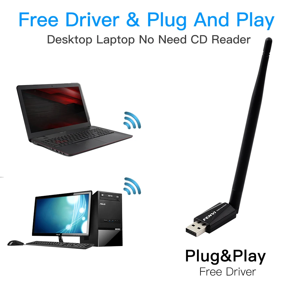 Fenvi WiFi 5 USB WiFi Adapter 650Mbps Network Card 2.4G/5GHz 802.11AC Signal WiFi Dongle With Antenna For Win10/11/8/7