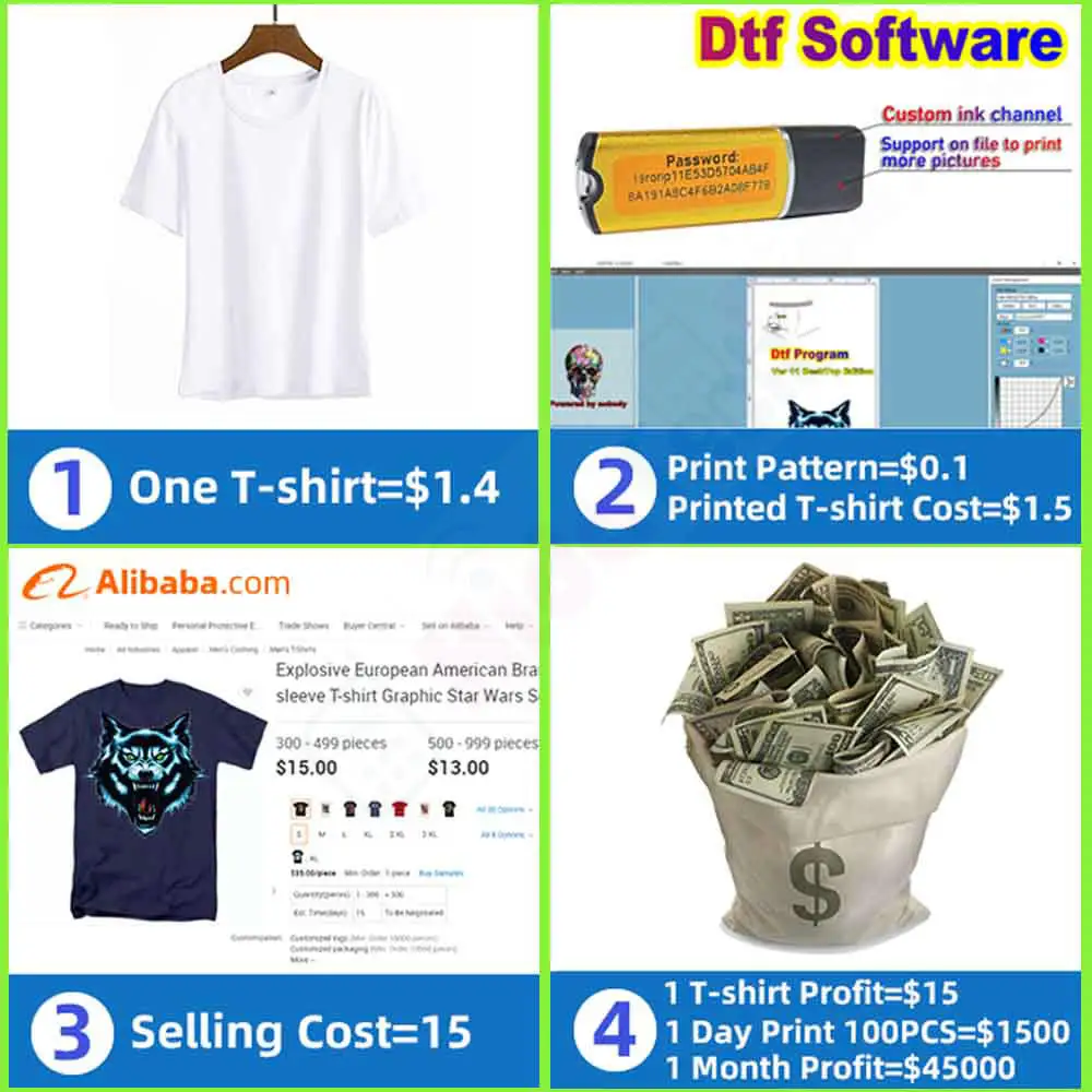 OKI PRO Printer CADlink Digital Factory V11 Software DigitalFactory 11 DTF Program Kit For C941 C942 Oki Pro 9541 9542 1040 1050