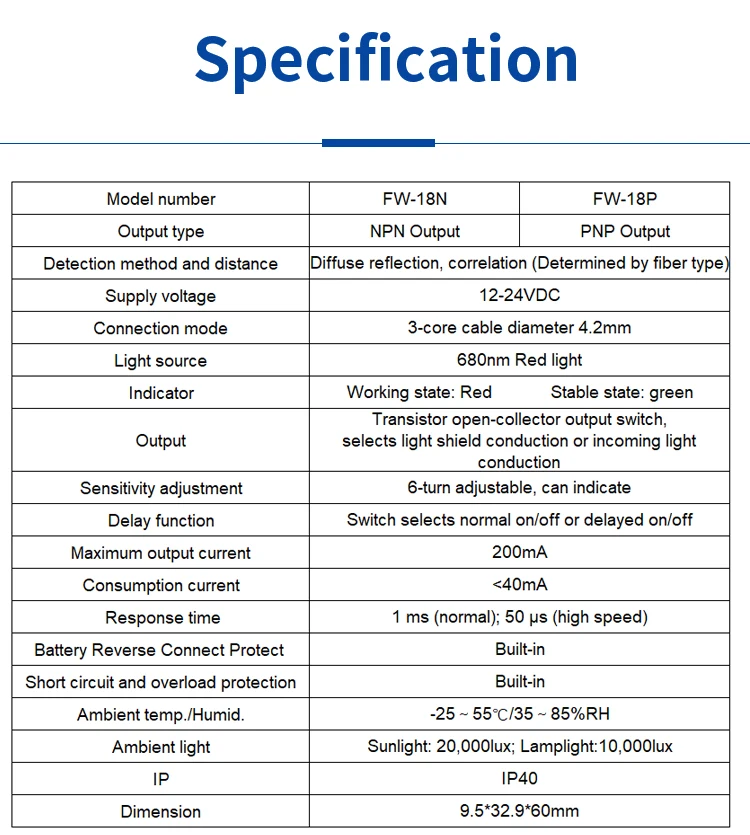 FW-18N Laser Encoder 12-24VDC Strahl Infrarot Sensor Fiber Optic Verstärker Faser Verstärker Inkjet Laser Kennzeichnung Maschine Reflektierende – Detail 8