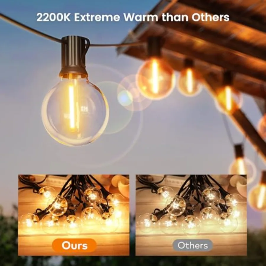 Outdoor String Lights, 27Feet LED Patio Lights with 13 Dimmable Plastic G40 Globe Bulbs 1 Spare,2200K Waterproof Connectable Ha