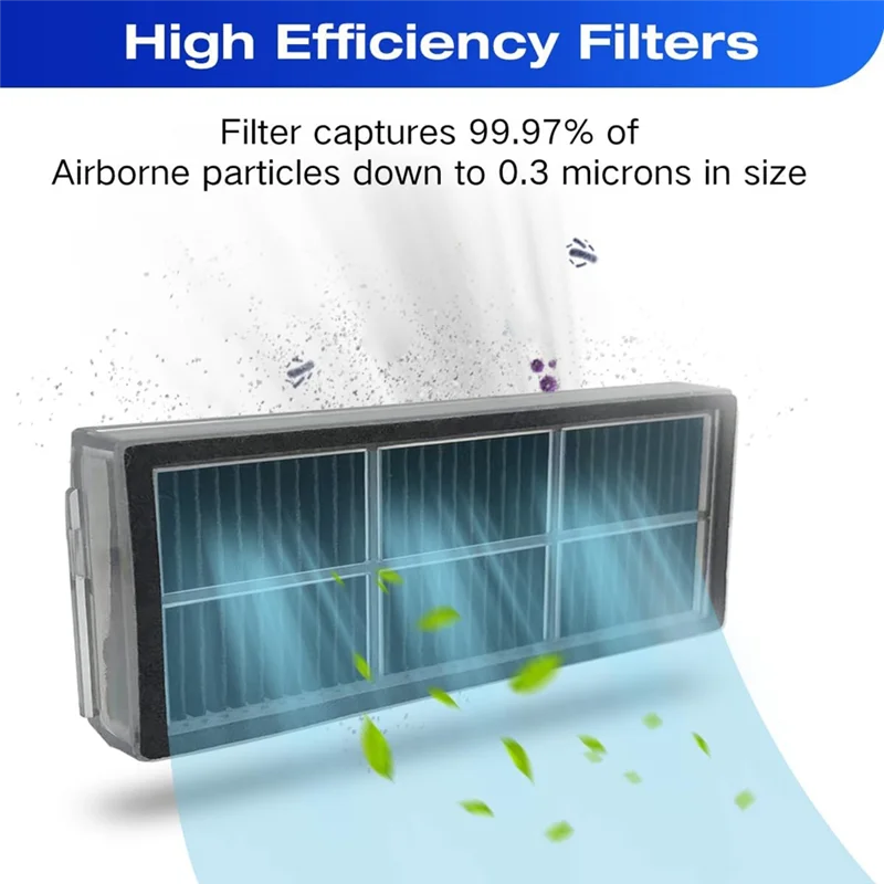 A74G-For Dreame X40 Ultra/L40 Ultra/S20 Pro Ultra/MOVA P10 Ultra أجزاء المكنسة الكهربائية مرشح فرشاة جانبية كيس لجميع الغبار وسادات ممسحة