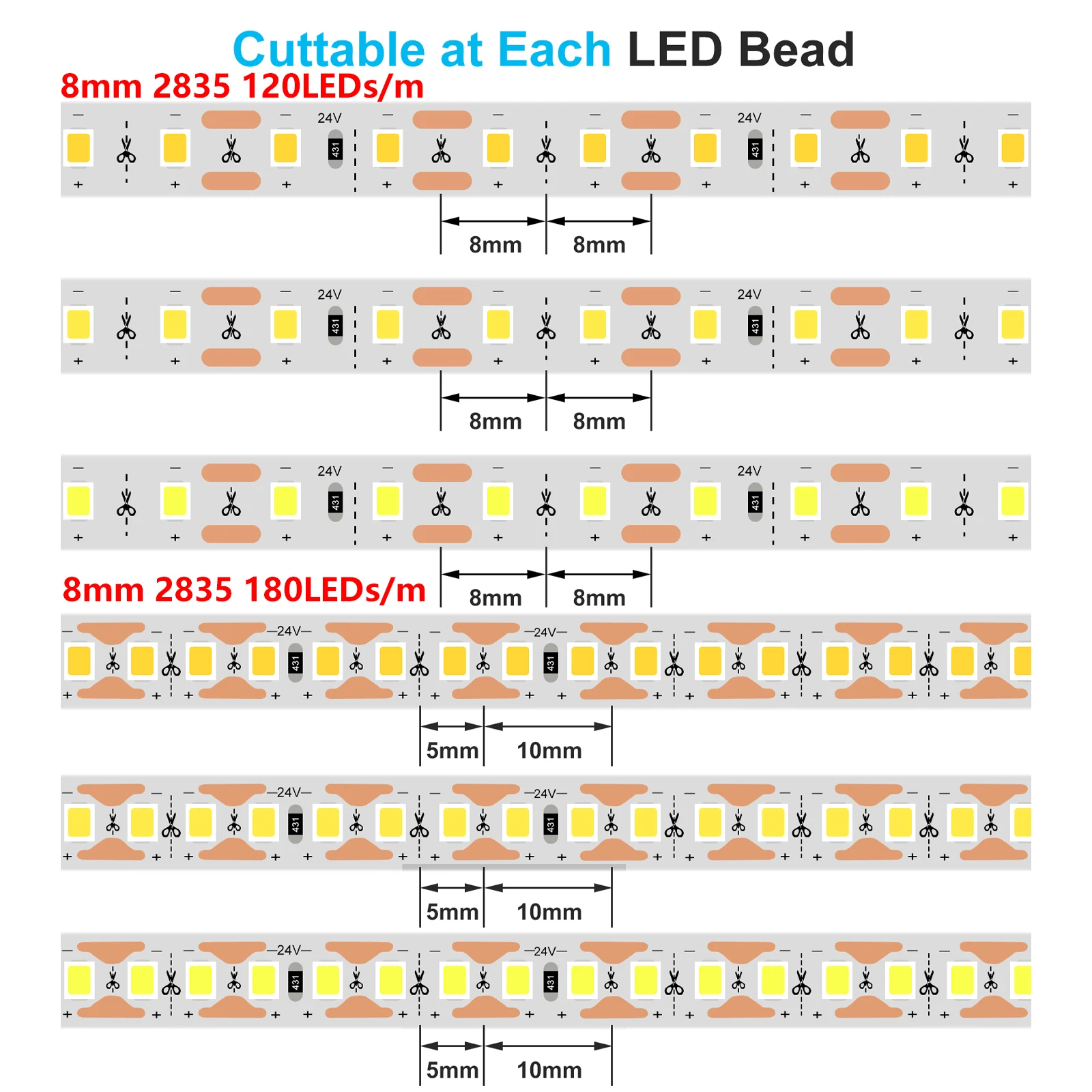 Tira de luces LED PCB de 5mm 8mm 12V 24V 2835 120LEDs/m 180LEDs/m cinta Flexible 1 corte LED RA90 luces de tira LED blancas naturales cálidas 5m 10m
