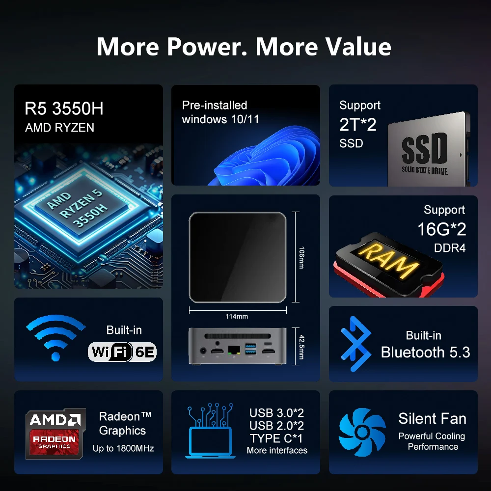 Mini PC AMD Ryzen 5 3550H DDR4 16GB RAM 512GB ROM Low Power Support Windows 11 WIFI6E BT5.3 Desktop Computer mini pc Computer