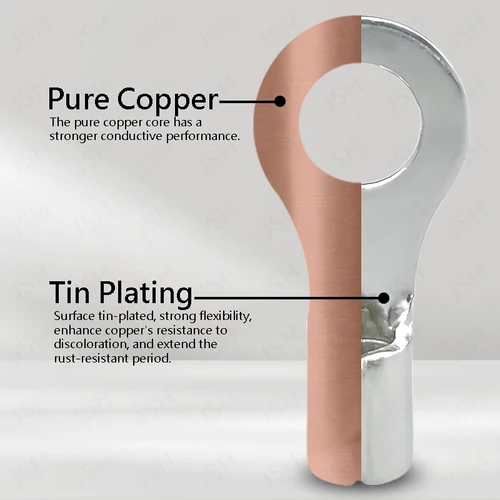 Imagen 2 del producto Terminales de anillo no aislados de cobre puro DRN/RNB0.5/1,25/2/5,5/8/14/22-3/4/5/6/8/10/12 conectores de Cable de Terminal eléctrico