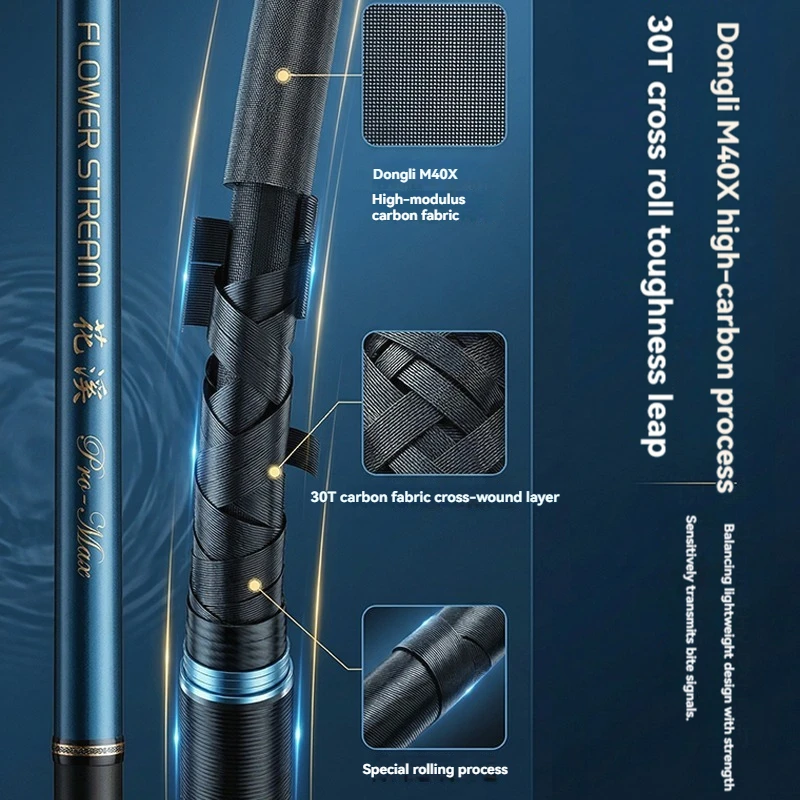 YUSHANoutdoor flower streamPro Max 1.98m UL/ML Fishing Rod Toray Carbon Fiber Rod with FUJI Guides Stream Game Fishing Pole