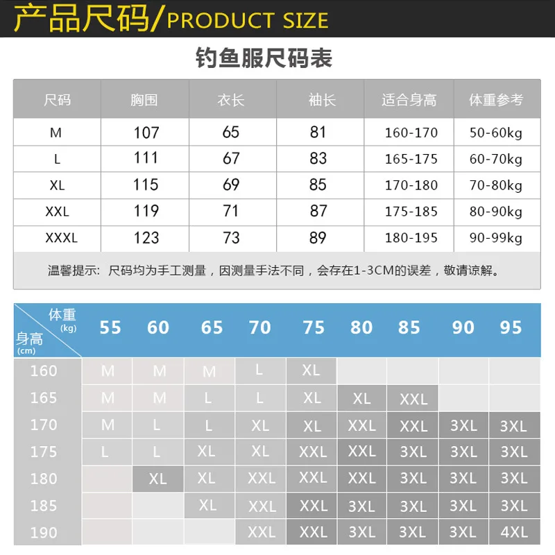 المألوف في الهواء الطلق جديد واقية من الشمس بدلة الصيد مجموعة الصيف الرجال الرطوبة فتل الشمس حجب تنفس البحر روك الصيد دعوى #6