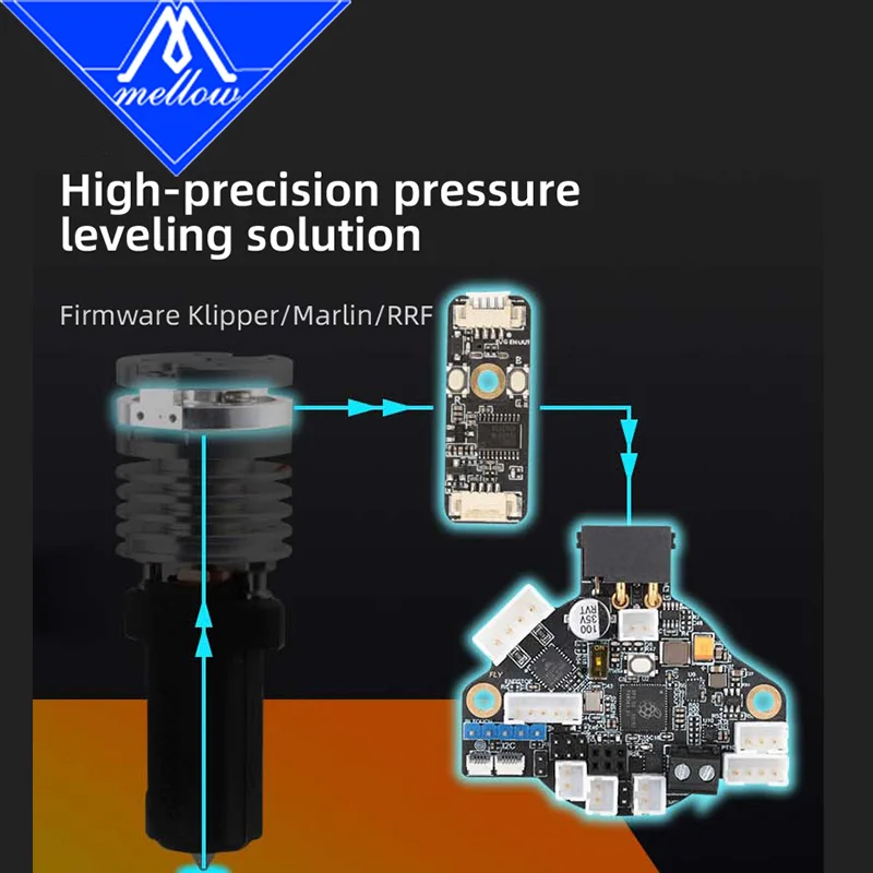 Dysza Hotendu High Flow Mellow HeatCore 4 UHF Lite ALPS z inteligentnym poziomowaniem do drukarki 3D Voron Blv Vzbot Hevort DIY — zdjęcie produktu 6