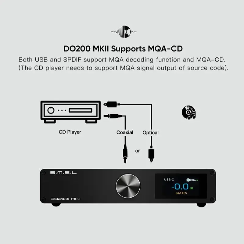جهاز فك ترميز الصوت SMSL DO200 MKII ، MQA فك الترميز الكامل ، DAC ES9068AS * 2 ، XMOS ، XU316 ، بلوتوث 5.1 CD ، np1612 * 5 ، op amp DSD512 ، 768kHz ، 32Bit