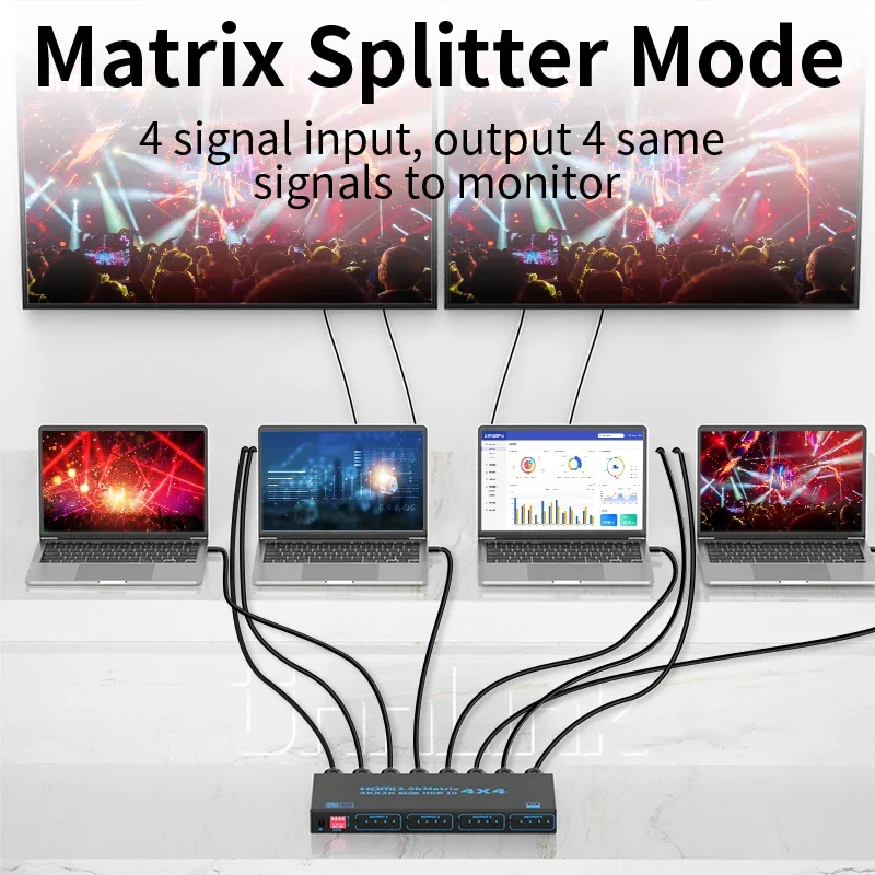 Imagem -03 - Unnlink-hdmi Matrix Video Wall Controller Switch Splitter 4k 60hz em Out Edid ir Remoter Switching