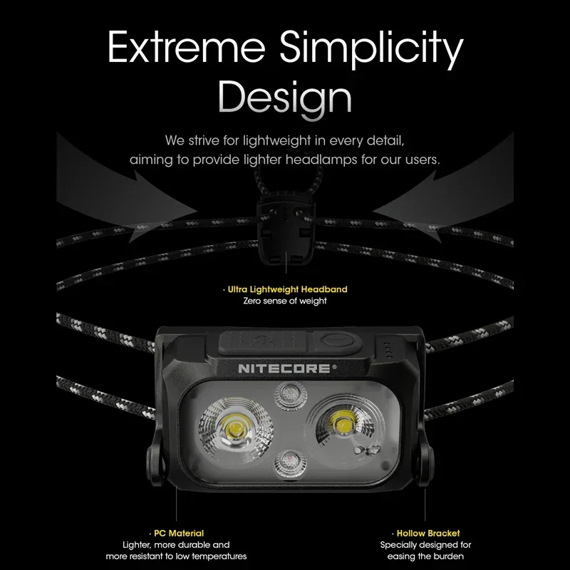 NITECORE NU25 UL 400Lumens USB-C Rechargeable Headlamp Built-in 650mAh Battery for outdoor activities Lighting