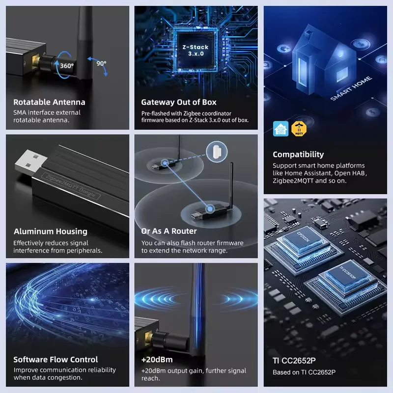 Zigbee 3.0 USB Dongle Plus Universal Zigbee Wireless Gateway Hub Support Home Assistant Zigbee2MQTT，Raspbian Ubuntu Macos