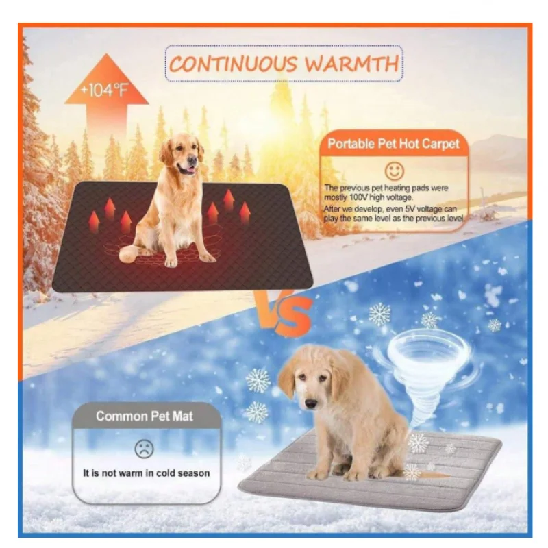 

Smart Pet Heating Pad USB/Type-C Electric Heated Mat 3-Level Temperature Waterproof Anti-Slip for Dog Cat