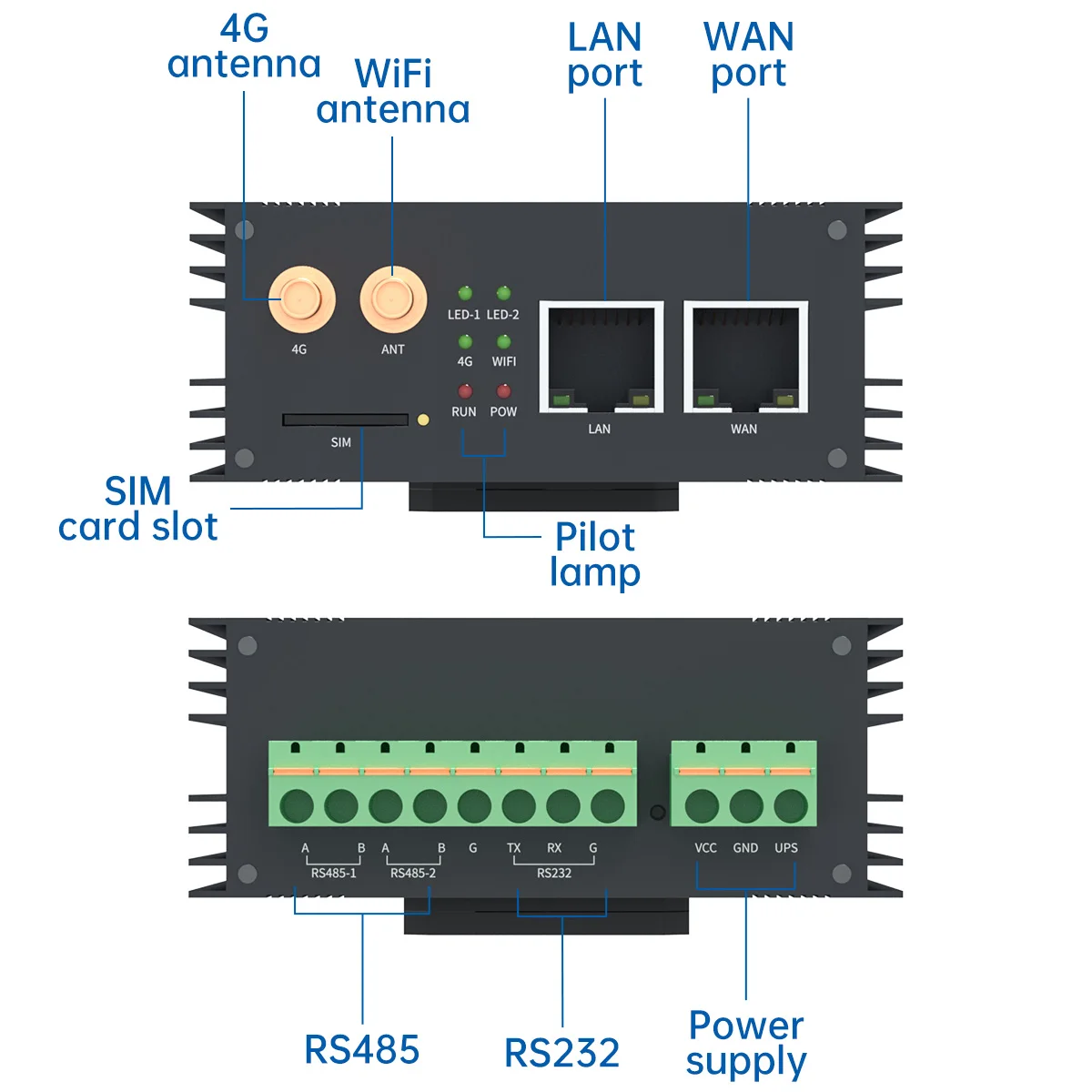 

Промышленный класс 4G IoT телеметрический терминальный шлюз последовательный порт 2RS485 1RS232 Lan Ethernet модули связи для управления