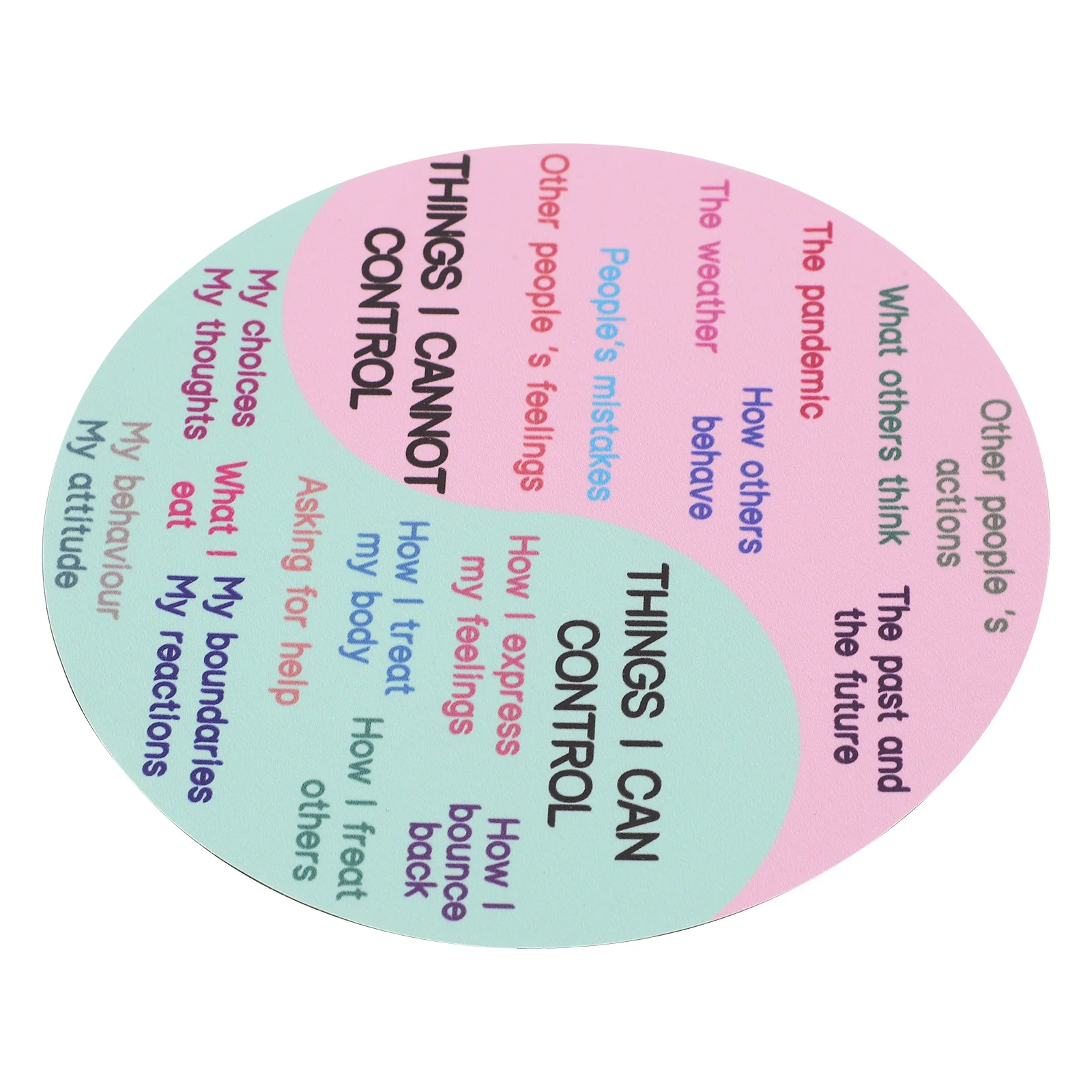 Feeling Chart Sticker Magnetic Emotion Wheel PVC Soft Rubber Magnet Clear Text Laptop Freezer Decorative Sticker Colorful