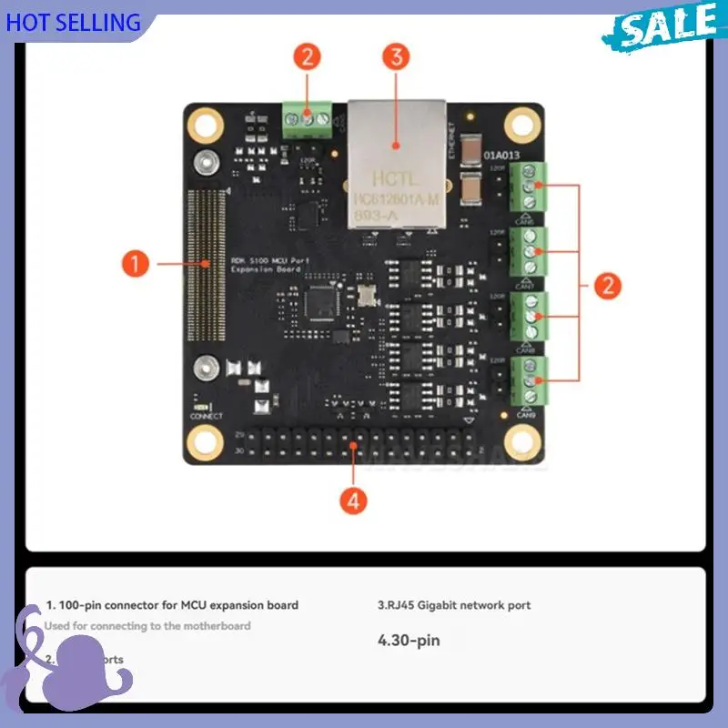 

ABVB-RDK S100 MCU Expansion Board-Port Extension Gigabit Network, CAN GPIO, 30PIN, IMU Interface