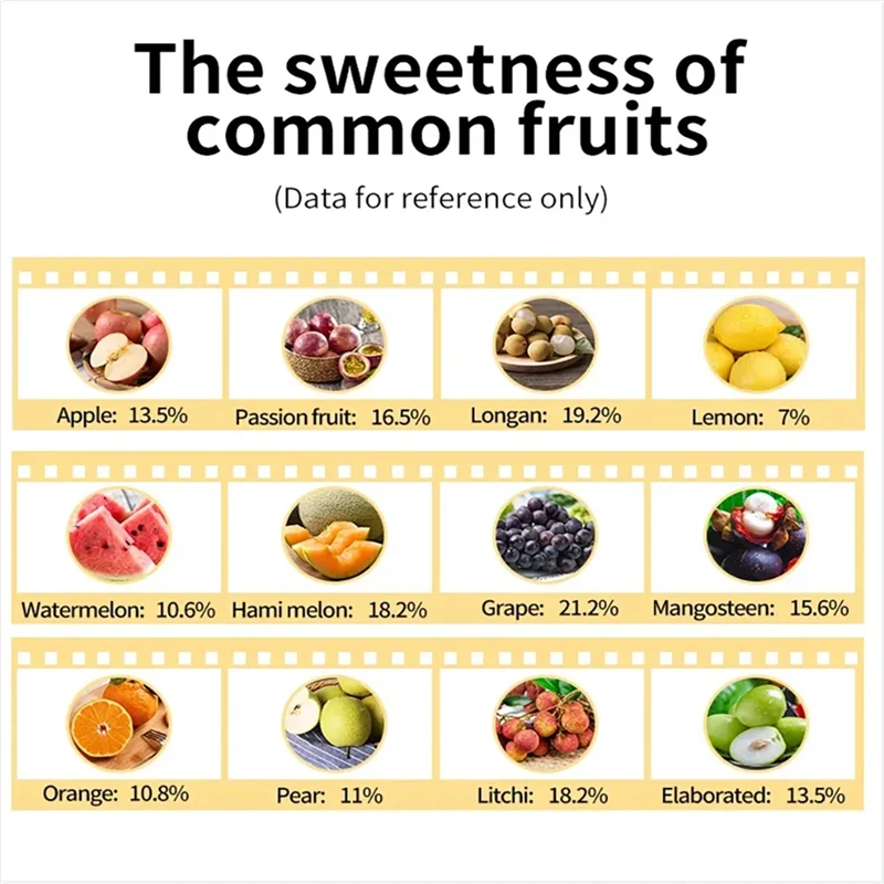 A92P тестер содержания сахара цифровой рефрактометр 0-35% тест содержания сахара сугарийный напиток напиток фруктовый сок