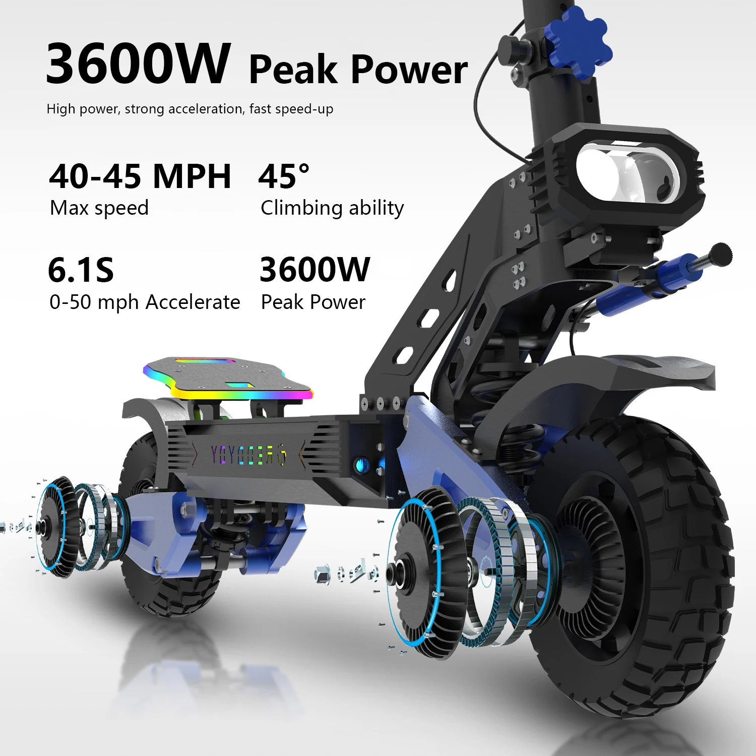 Thumbnail 2 - #6 Highest Rated Riding Scooters to Buy in 2026