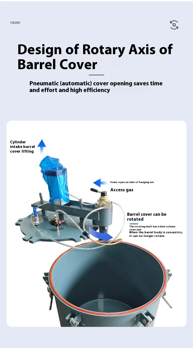 맞춤형 크기 이중 금형 공압 리프팅 뚜껑 금속 코팅 기계용 자동 개방 압력 배럴 핸드 플레이트