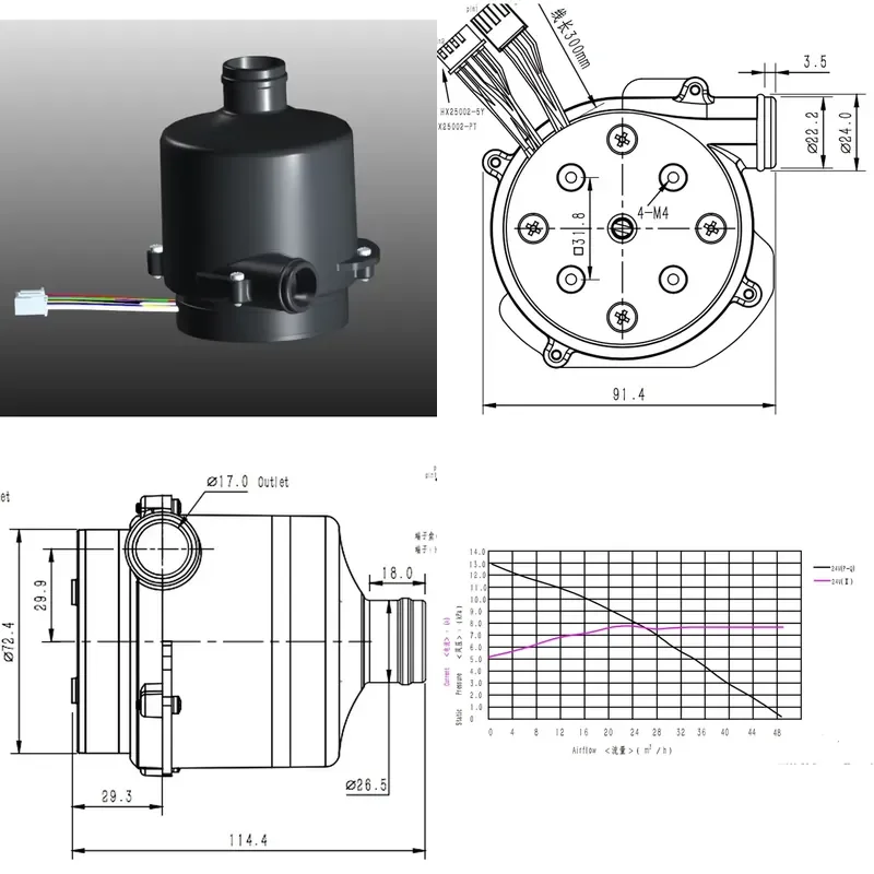 80mm Diameter 15.8kpa 28CFM Air Flow Hot Radial Dust Fan 24v Dc High Pressure Blower Centrifugal Fan Manufacturing Plant