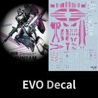EVO Decal MG-ZIII-CU04/CU05 for MG MSZ-006-3 Zeta Mobile Suit Fluorescent Red/Violet Stickers for Model Hobby DIY Accessories