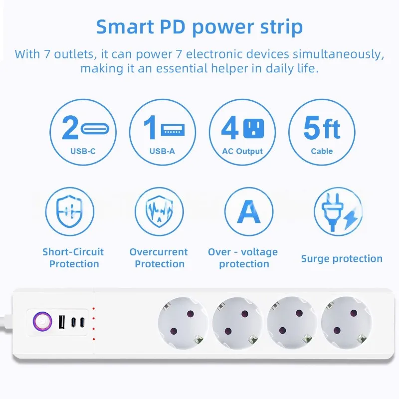 ABRW-Voice Controlled 20W European Power Strip Fast Charging Function With Timer, Wifi-Tuya App Support-EU Plug Included