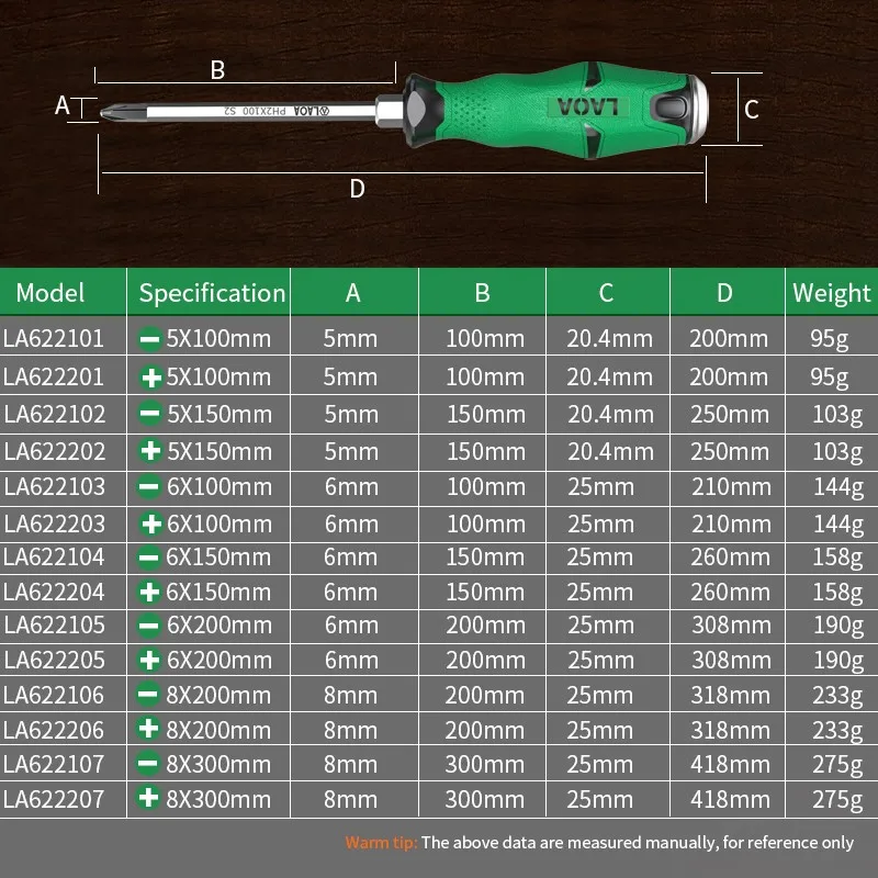 LAOA 2pcs Phillips Slotted Screwdriver With Magnetism Slotted Screwdrivers 58HRC Alloy Steel with Tap Function