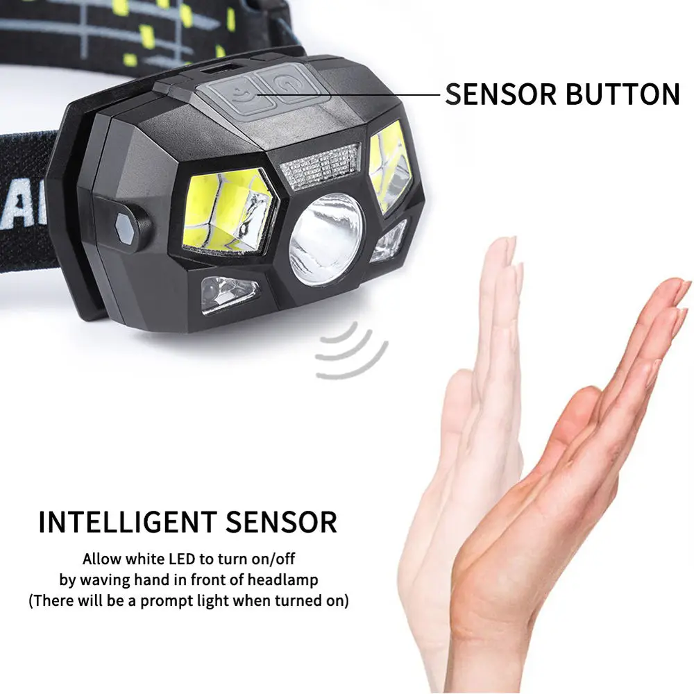 5 modes of waterproof torch, high-power LED headlights, USB rechargeable motion sensor, LED COB flashlight
