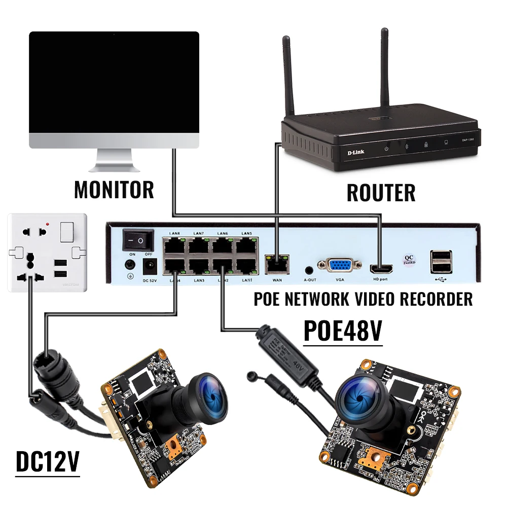 WGWK IP Camera Module 2MP 1080P High Speed 60FPS 1.8mm 2.1mm Ultra Webcam Board For Industrial Network Onvif POE Security Camera - Image 6