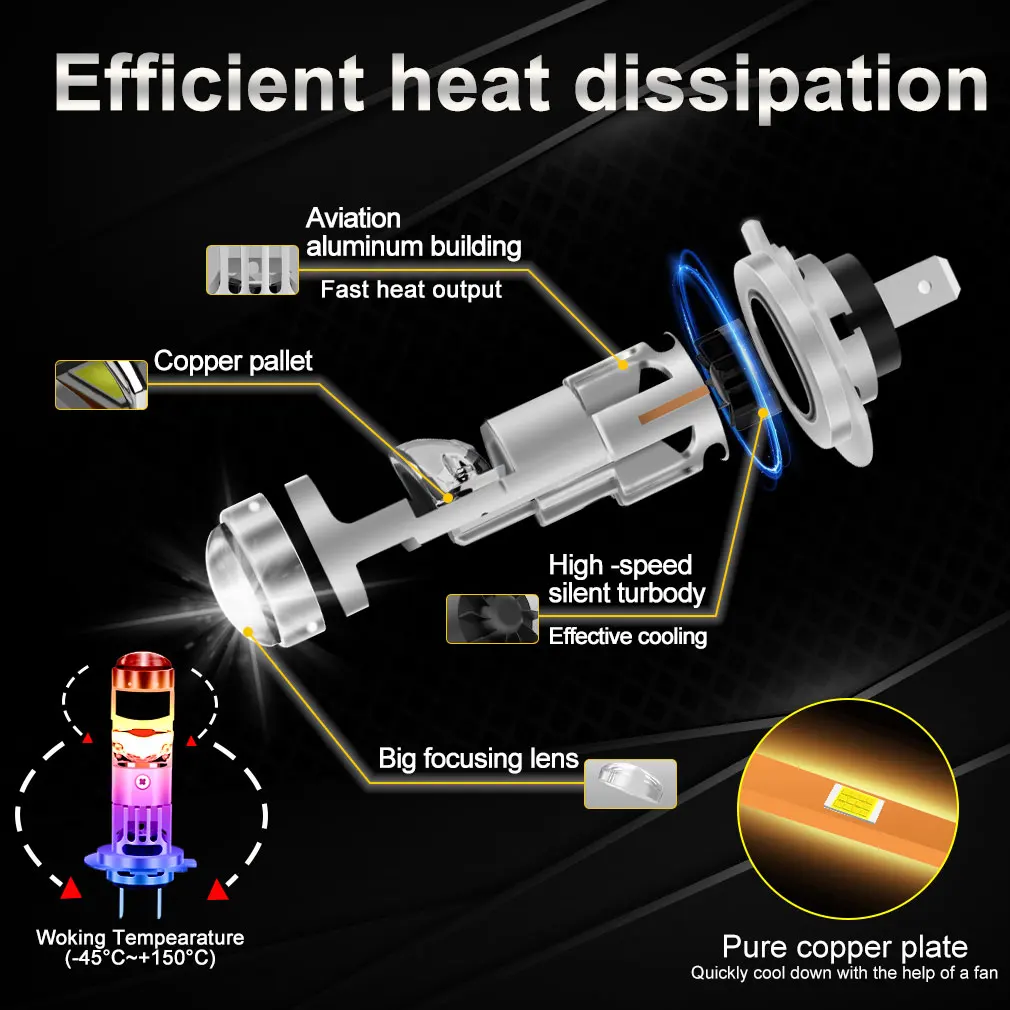 XSTORM H7 جهاز عرض (بروجكتور) ليد عدسة 100 واط 30000LM عدسة مزدوجة Led H4 المصباح Canbus سيارة H7 مصابيح كهربائية توربو مصباح أضواء دراجة نارية