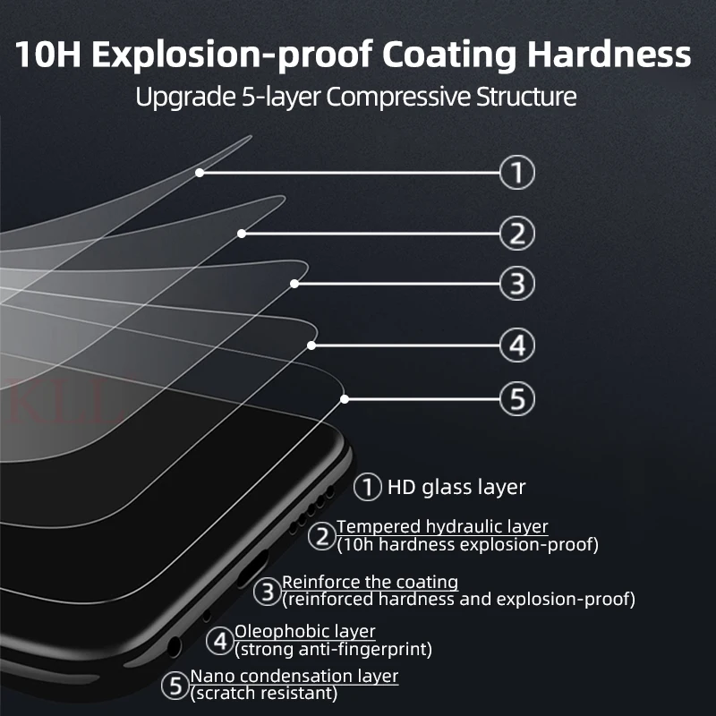 3-1pcs Matte Protective Glass for Xiaomi Redmi Note 8 8t 7 9s 11 Pro Max Screen Protector Redmi 10x k20 k30 pro Tempered Glass