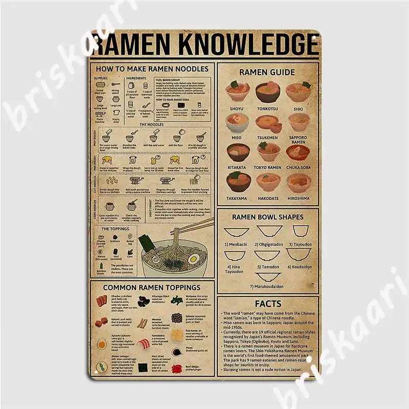 Ramen Knowledge Metal Signs Club Home Party Funny Ramen Tin sign Posters
