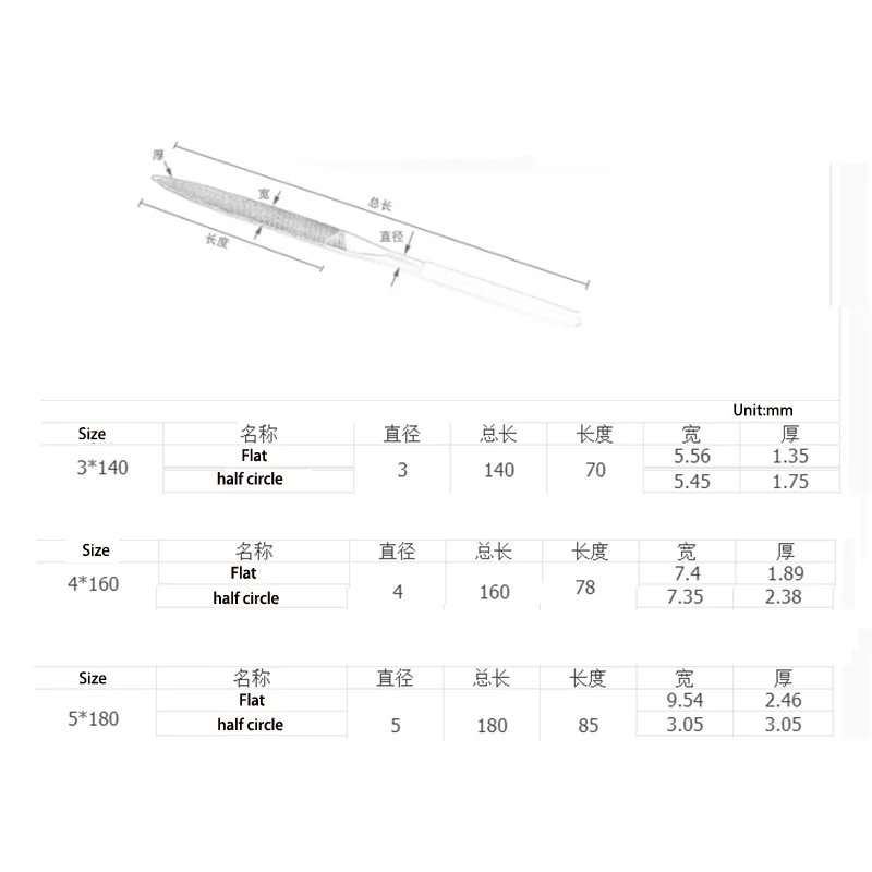 1pcs High Quality Diamond File 3x140mm 4x160mm 5x180mm Triangle Flat File Knife For Stone Glass Metal Carving Craft Hand Tools