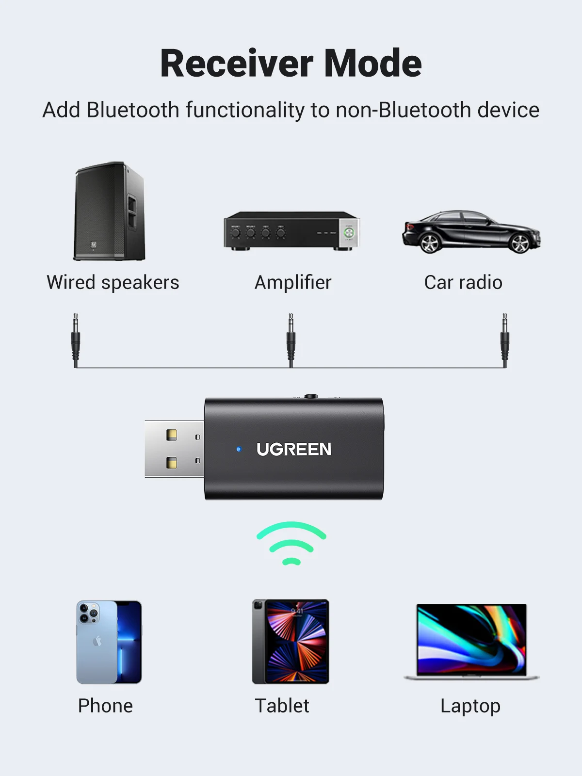 UGREEN Bluetooth Receiver Transmitter 2 in 1 Bluetooth 5.1 Adapter Wireless Car Receiver Aux for Car Stereo Speaker 3.5mm Jack