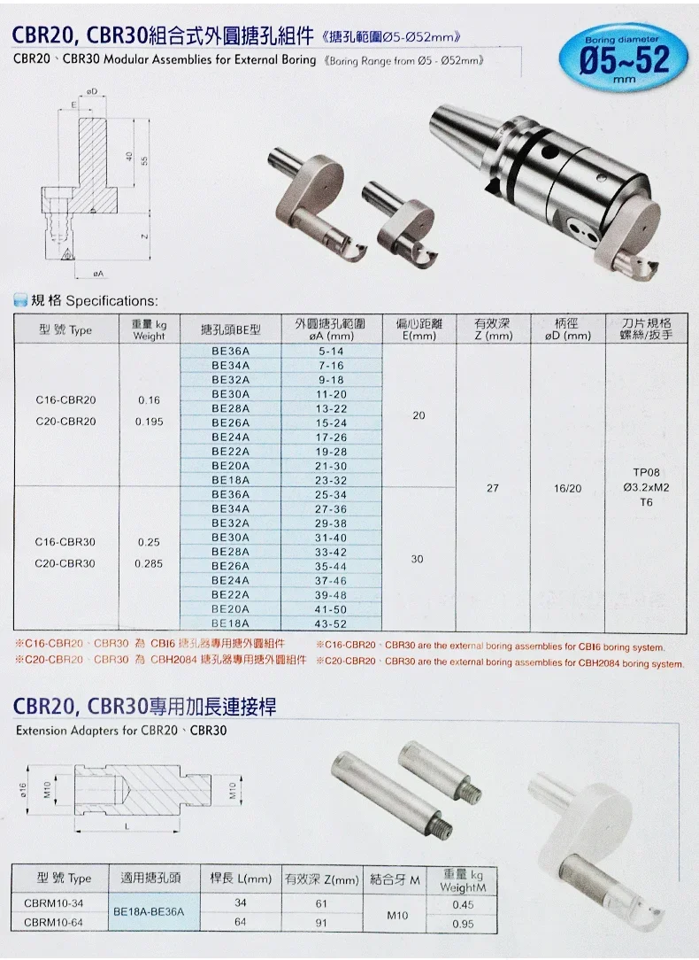 C16-CBR20 C20-CBR30 عكس مملة عمود تخريم NBJ16 غرامة ضبط شريط مملة خارجي #6
