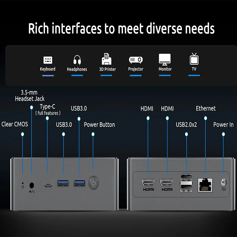 Mini computer BMAX-B4 Plus, Intel 12a generazione N100, 3,4GHz 16GBRAM 512GB SSD 2 HDMI, 1 scheda grafica Tipo-C, da 4K a 60Hz