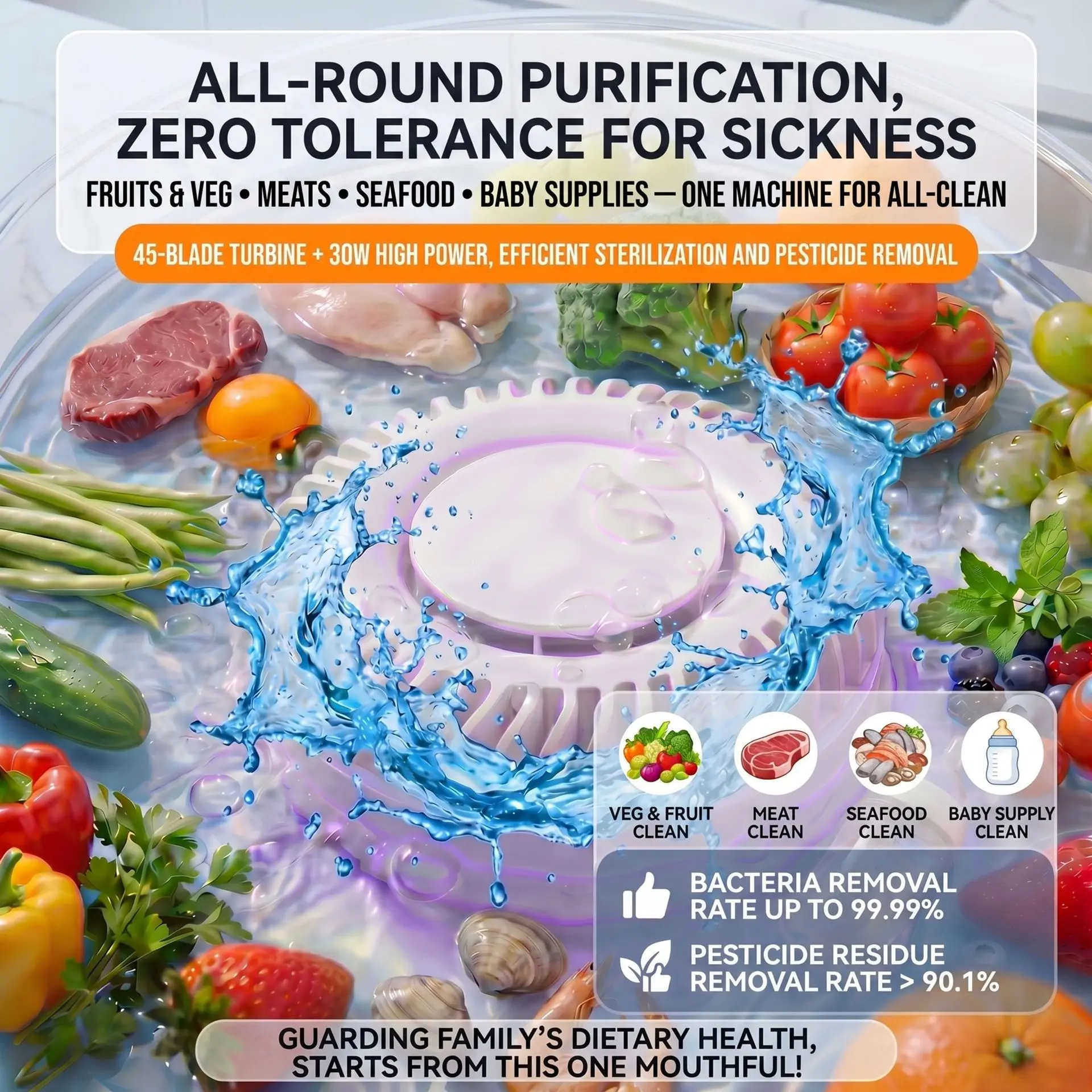 Upgraded Fruit Vegetable Purifier 2 in 1 Pure Titanium Electrolytic Plate Degrade Pesticide Residue Turbine Cleaning Machine
