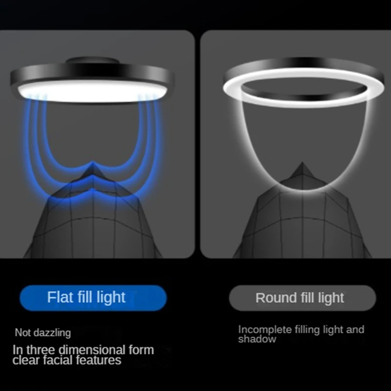 ضوء استوديو التصوير الفوتوغرافي LED قابل للإضاءة ، مصباح لوحة سطح المكتب ، مصباح ملء الجمال ، حامل الهاتف ، حامل تمديد ، مجموعة واحدة