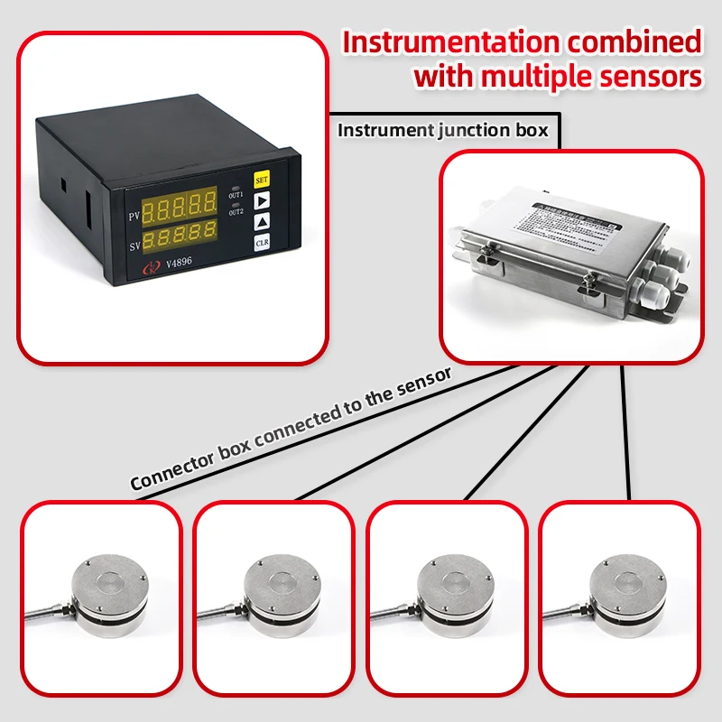 4 pcs Load Cell Sensor with Indicator Display,Flat diaphragm sensor,10KG 20KG 50KG 100KG 200KG 500KG 1T 2T 3T 5T,Peak hold
