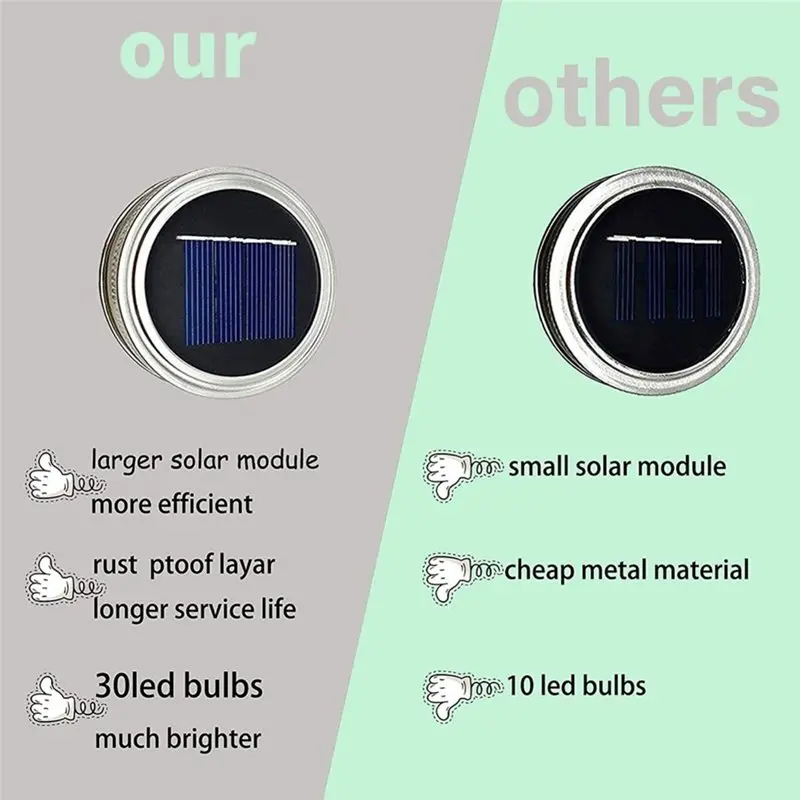 a73k-lot-de-12-lumieres-solaires-pour-couvercles-de-bocaux-mason-guirlandes-lumineuses-pour-l’exterieur-decorations-etanches-en-forme-de-lucioles-pour-bocaux-ideales-pour-le-jardin