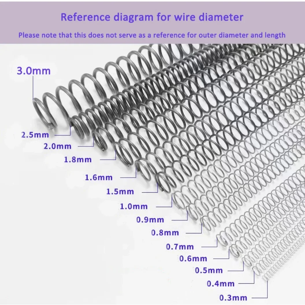 65 mm Drahtdurchmesser, 2,0 mm Außendurchmesser: 10–30 mm, starke Federstahl-Druckdruckfeder, Stoßdämpfung, Rückholfeder, anpassbar – Detail 3
